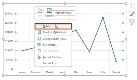 how to remove vertical lines in excel graph