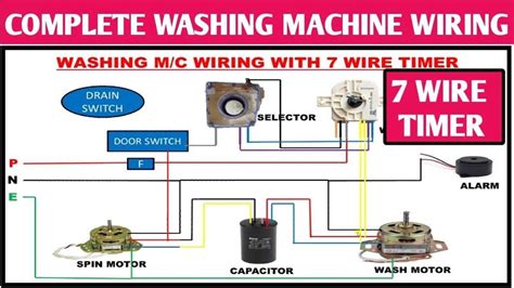 how to remove washing machine timer switch