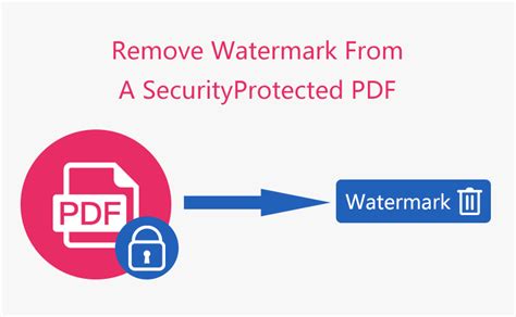 how to remove watermark from password protected pdf