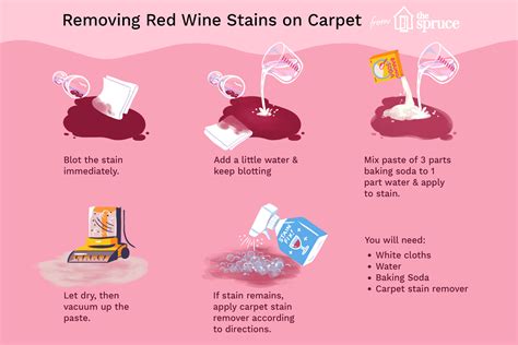 how to remove wine stain from the carpet