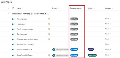 how to replace a pdf file in sharepoint