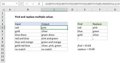 how to replace different values in excel