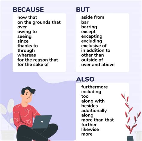 how to replace for example in an essay