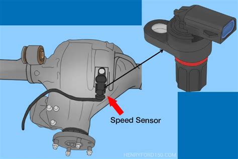 how to replace speed sensor on 2013 f150