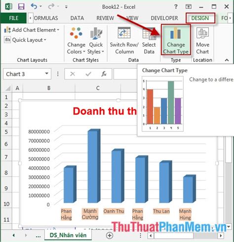 how to reset chart in excel