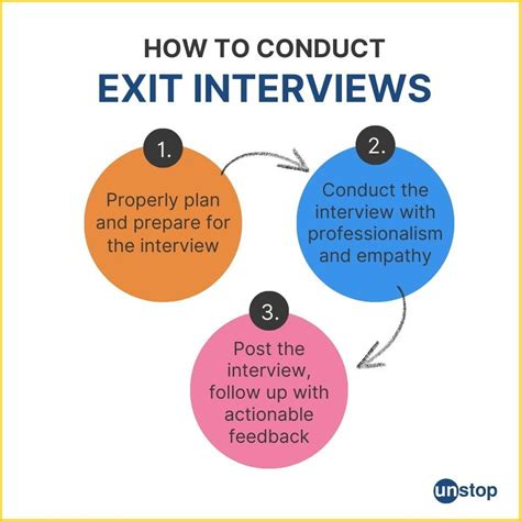 how to respectfully decline an exit interview
