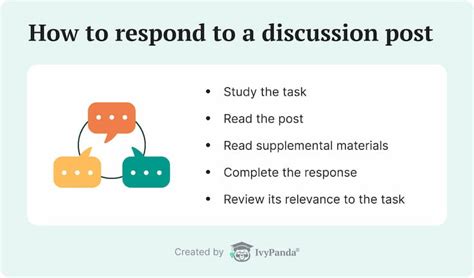 how to respond to a discussion post examples for students