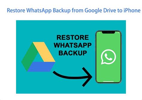 how to restore whatsapp backup data from google drive to iphone
