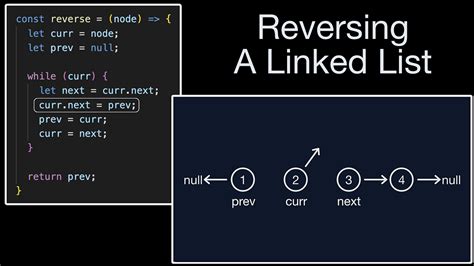how to reverse a linked list