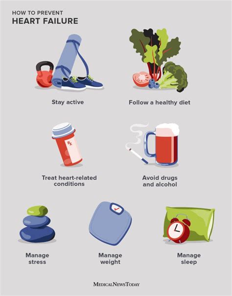 how to reverse heart problems