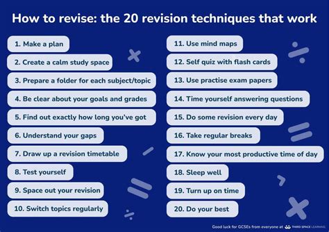 how to revise for theory test in one day
