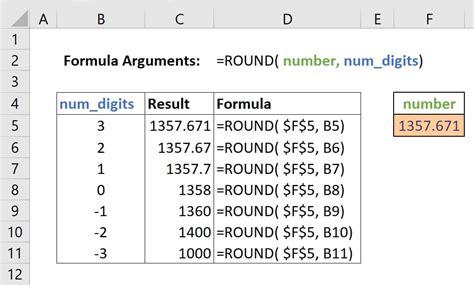 how to round to nearest thousands in excel