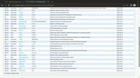 how to run an appimage in arch linux