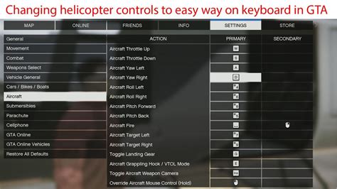 how to run fast in gta 5 pc keyboard