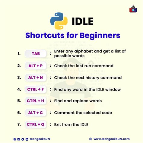 how to run python code shortcut key