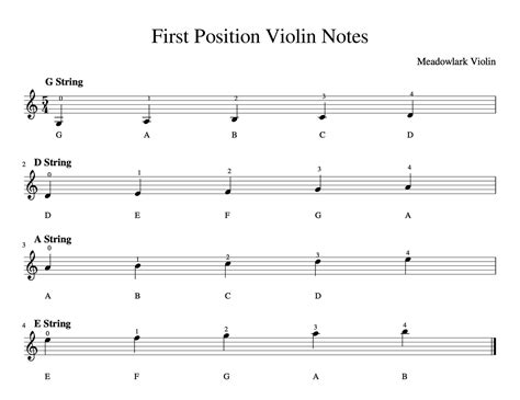 how to sample a song for beginners