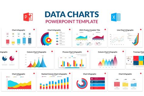how to save a chart template in powerpoint