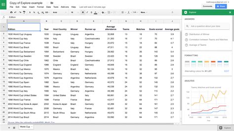 how to save data in google excel sheet