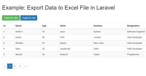 how to save html form data to excel file using php