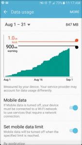 how to save mobile data usage on android