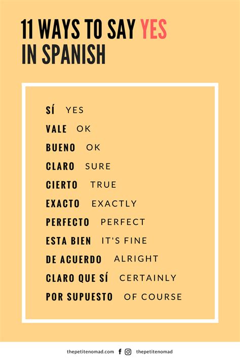 how to say exactly in spanish