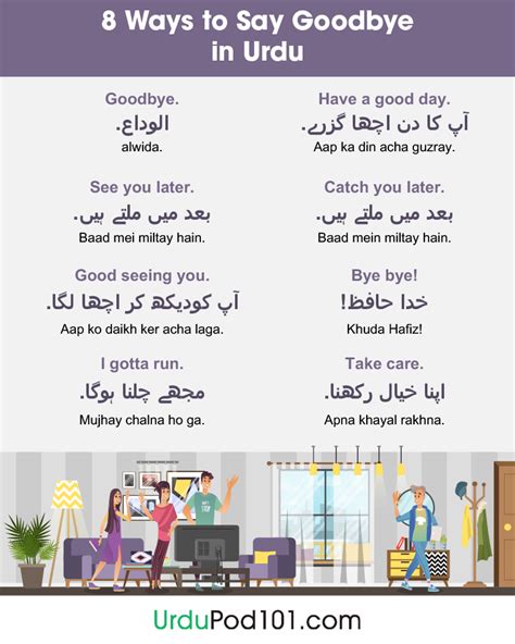 how to say goodbye in urdu english