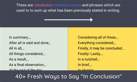 how to say in conclusion but longer