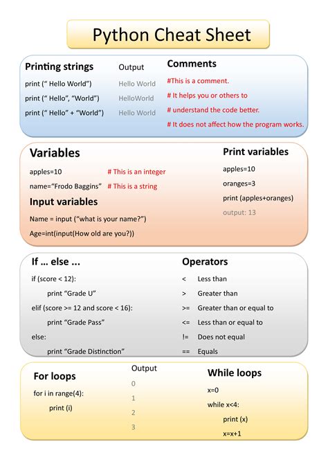 how to say not equal to in pseudocode