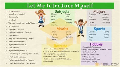 how to say self introduction in school