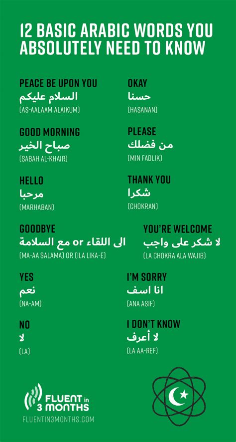 how to say we in arabic