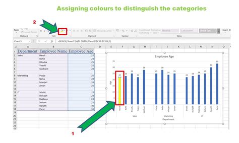how to see categories in excel