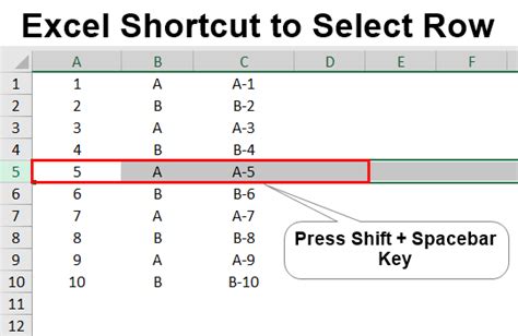 how to select rows in excel shortcut