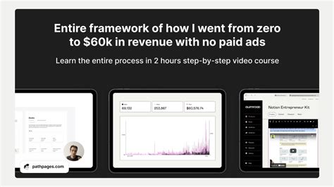 how to sell notion templates