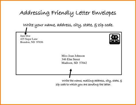 how to send a letter in the mail format