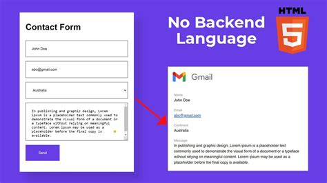 how to send email in html
