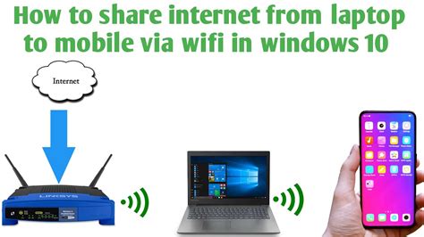 how to send files from pc to mobile via wifi hotspot