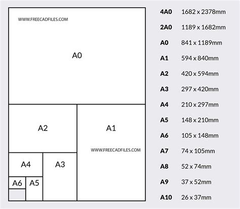 how to set a3 paper size in autocad
