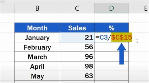 how to set an absolute cell reference in the formula in excel
