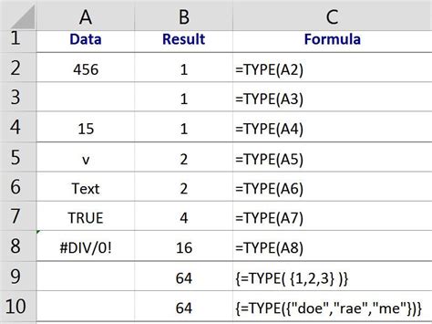 how to set cell data type in excel