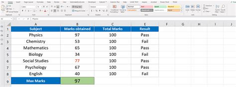 how to set data alphabetically in excel