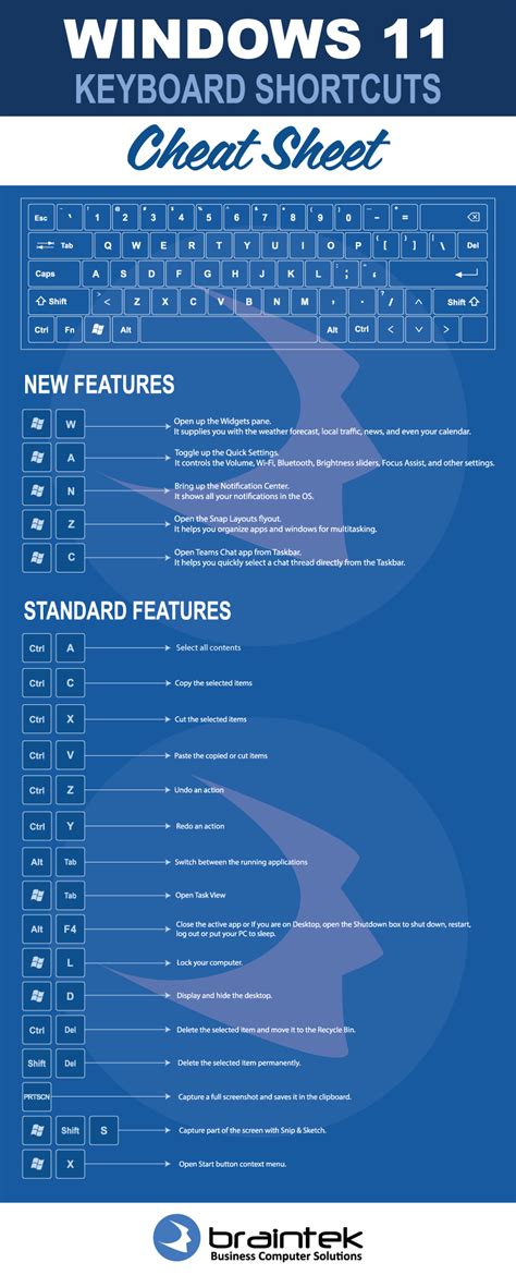 how to set keyboard shortcuts in windows 11