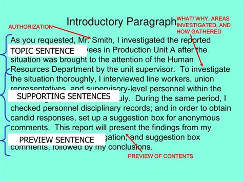 how to set up an intro paragraph