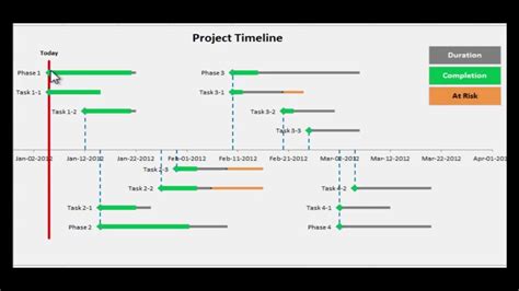 how to set up project timeline in excel