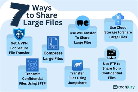 how to share large files from computer to phone