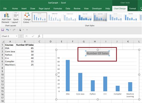 how to show 0 in excel bar chart