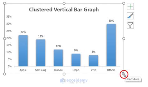 how to show data labels as percentage in excel bar chart