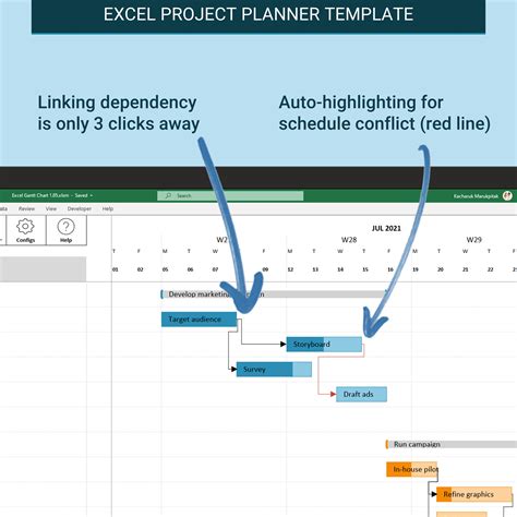 how to show dependencies in excel project plan