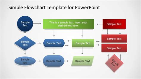 how to show flow chart in ppt