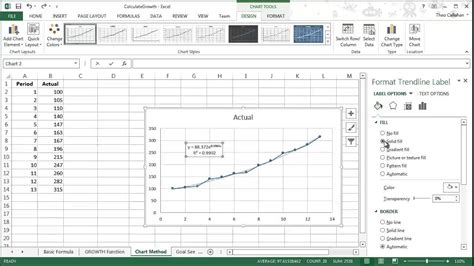 how to show growth line in excel chart