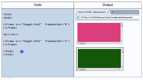 how to show iframe in html